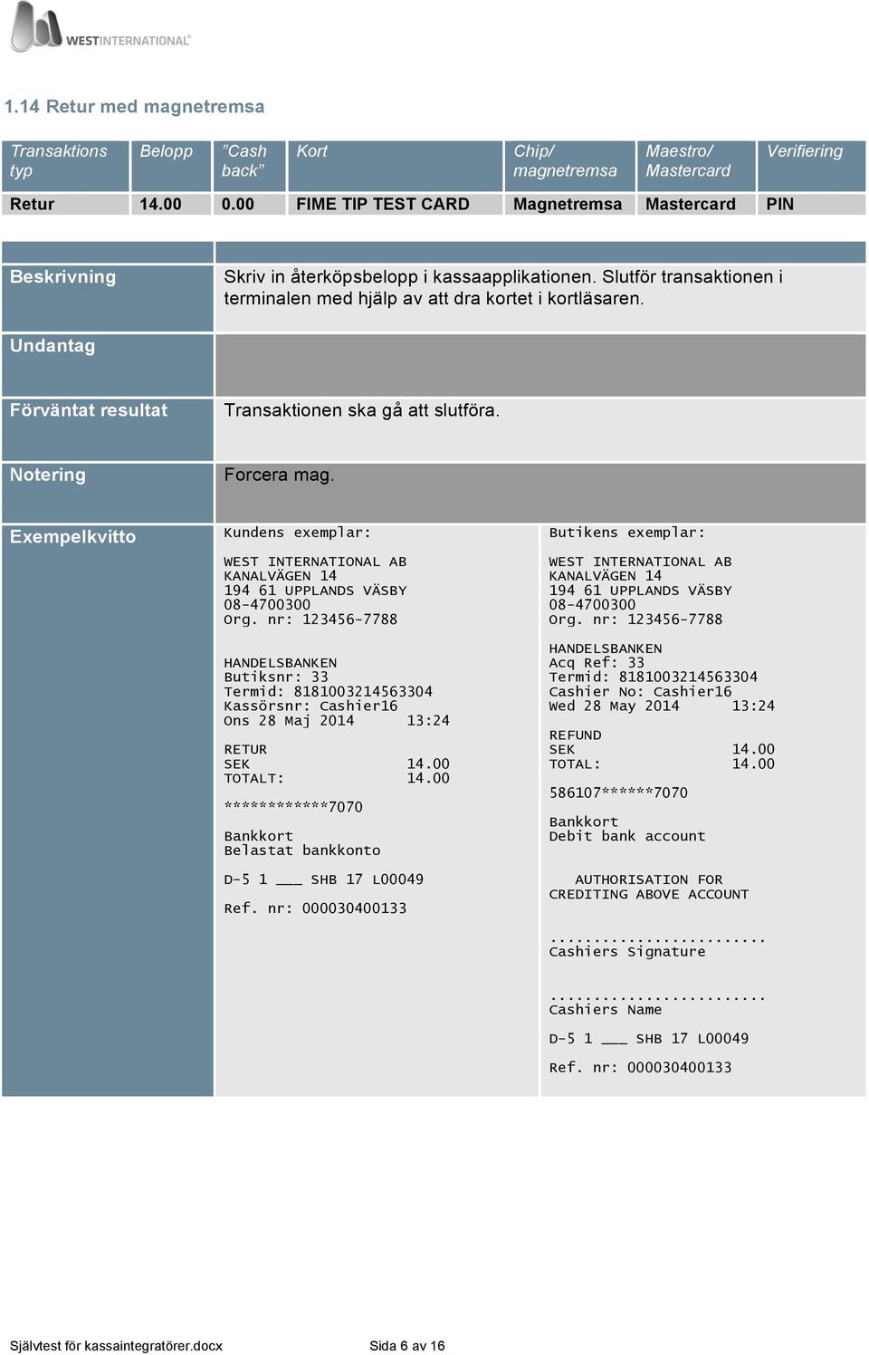 00 TOTALT: 14.00 ************7070 Bankkort Belastat bankkonto D-5 1 SHB 17 L00049 Ref. nr: 000030400133 Wed 28 May 2014 13:24 REFUND SEK 14.00 TOTAL: 14.