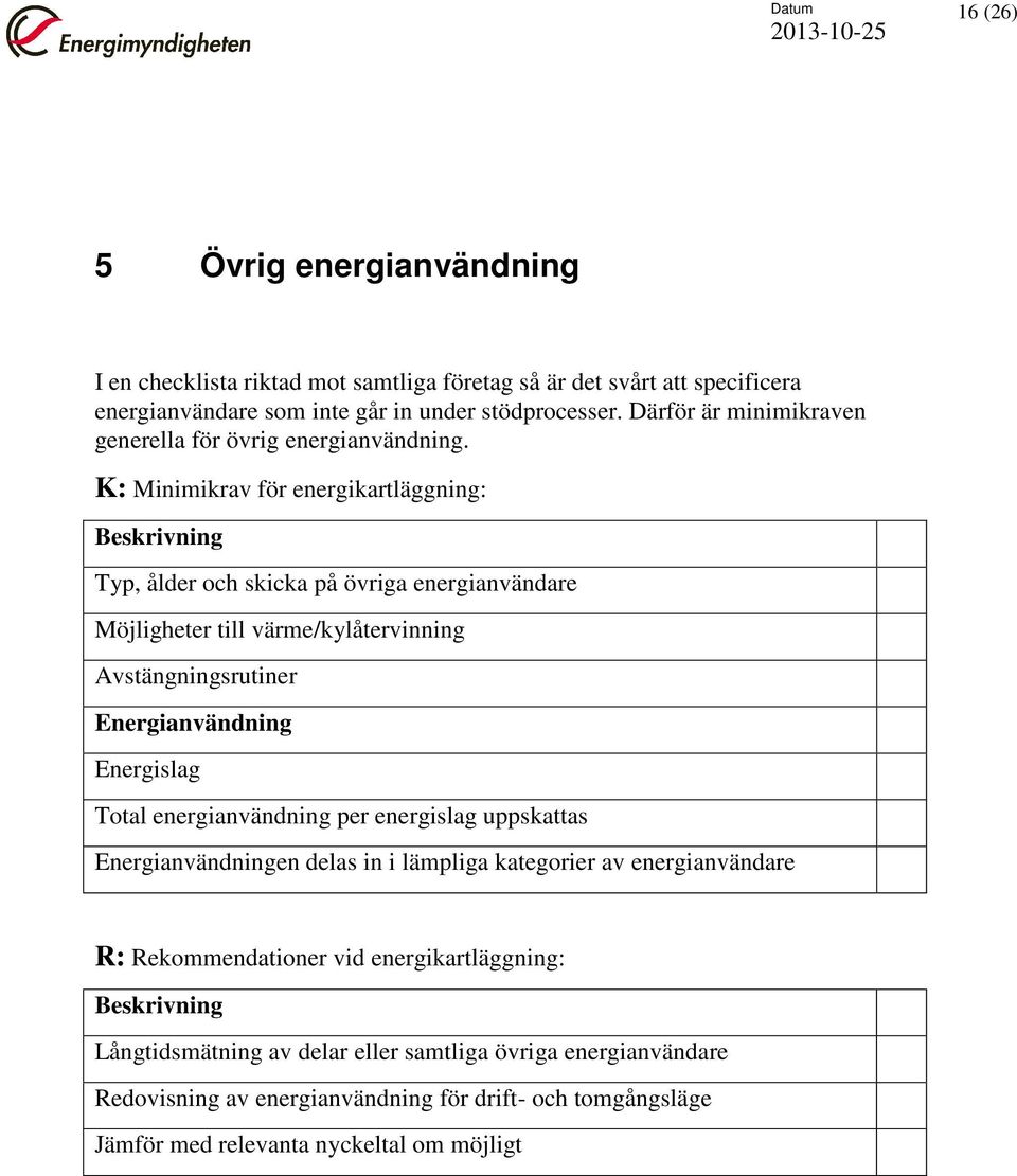 K: Minimikrav för energikartläggning: Typ, ålder och skicka på övriga energianvändare Möjligheter till värme/kylåtervinning Avstängningsrutiner Energianvändning Energislag Total