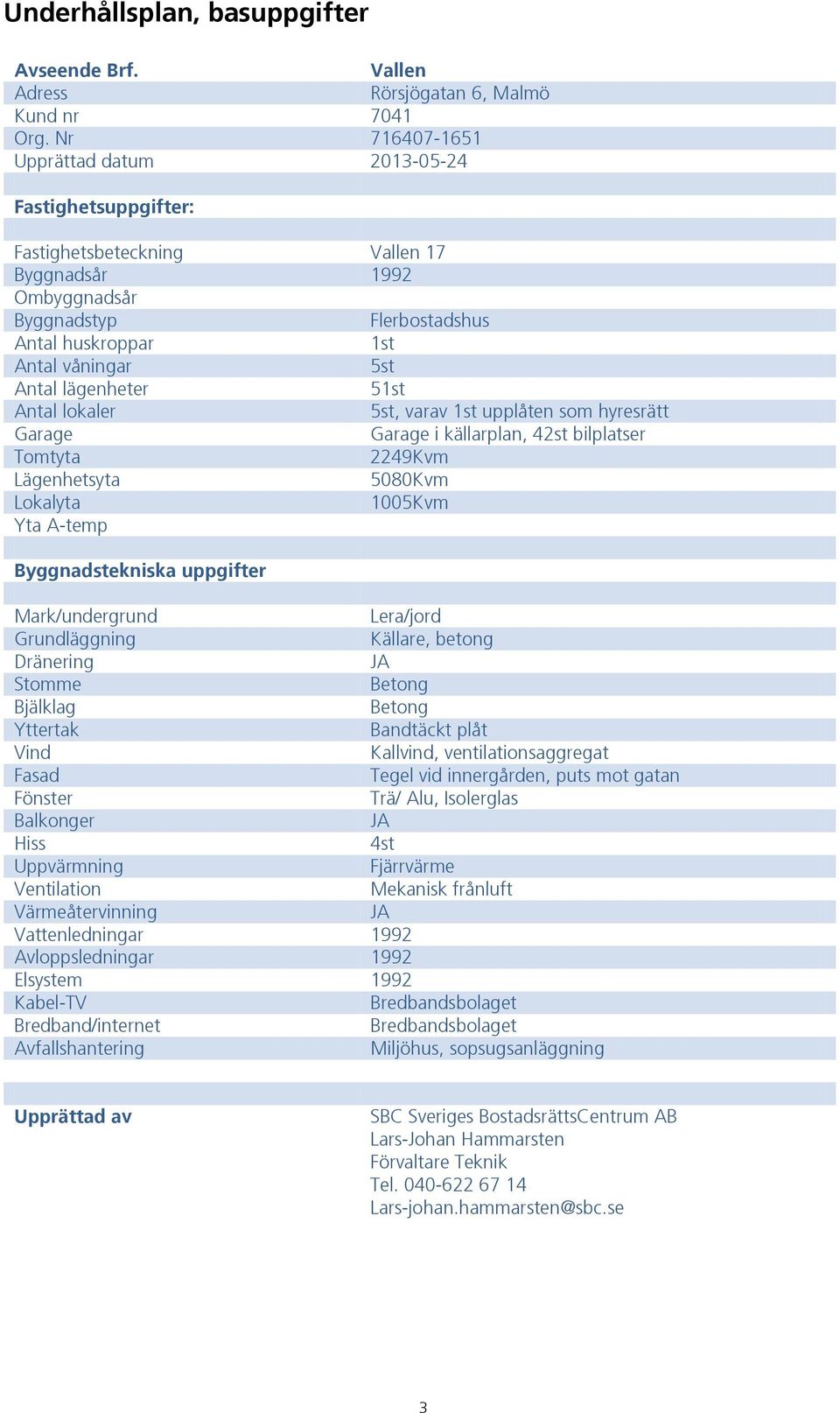 lägenheter 51st Antal lokaler 5st, varav 1st upplåten som hyresrätt Garage Garage i källarplan, 42st bilplatser Tomtyta 2249Kvm Lägenhetsyta 5080Kvm Lokalyta 1005Kvm Yta A-temp Byggnadstekniska