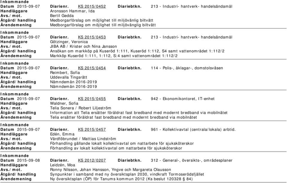 miljövänglig biltvätt nkommande Datum 2015-09-07 Diarienr. KS 2015/0453 Diariebtkn.