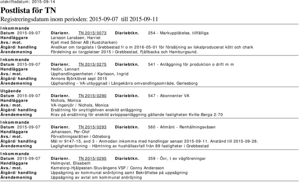 kött och chark Ärendemening Fördelning av torgplatser 2015 i Grebbestad, Fjällbacka och Hamburgsund. nkommande Datum 2015-09-07 Diarienr. TN 2015/0275 Diariebtkn.