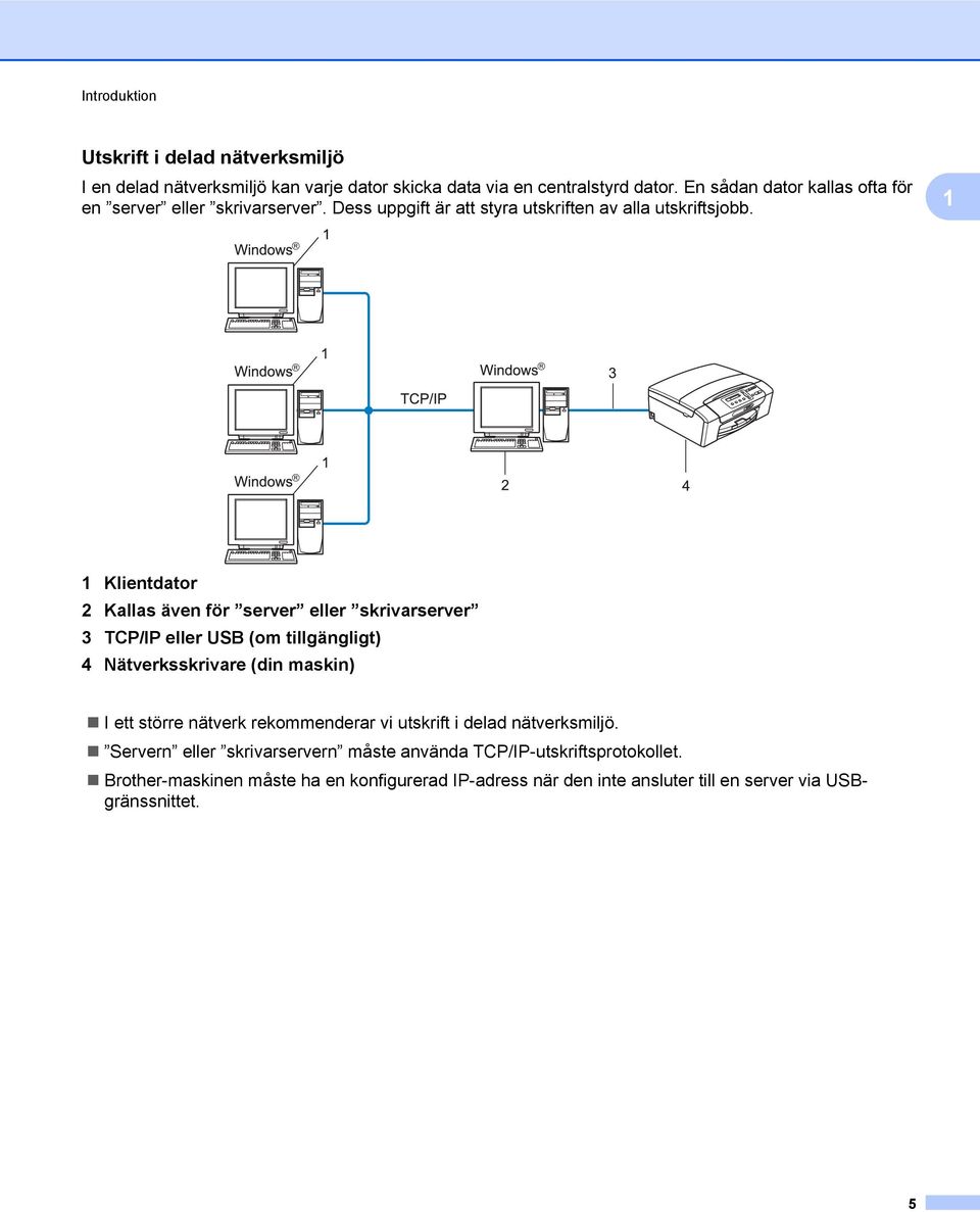 1 1 Klientdator 2 Kallas även för server eller skrivarserver 3 TCP/IP eller USB (om tillgängligt) 4 Nätverksskrivare (din maskin) I ett större nätverk