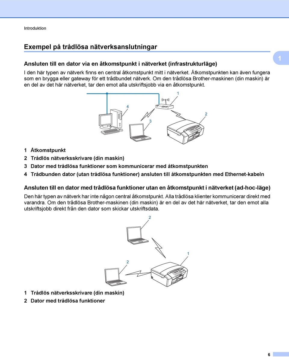 Om den trådlösa Brother-maskinen (din maskin) är en del av det här nätverket, tar den emot alla utskriftsjobb via en åtkomstpunkt.