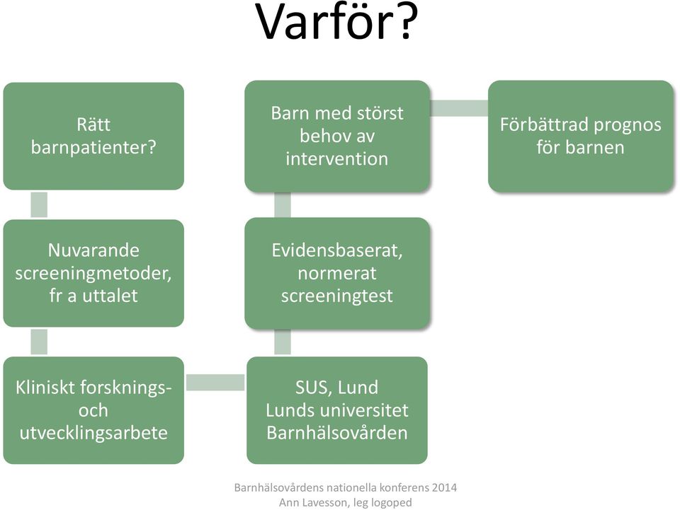 barnen Nuvarande screeningmetoder, fr a uttalet Evidensbaserat,