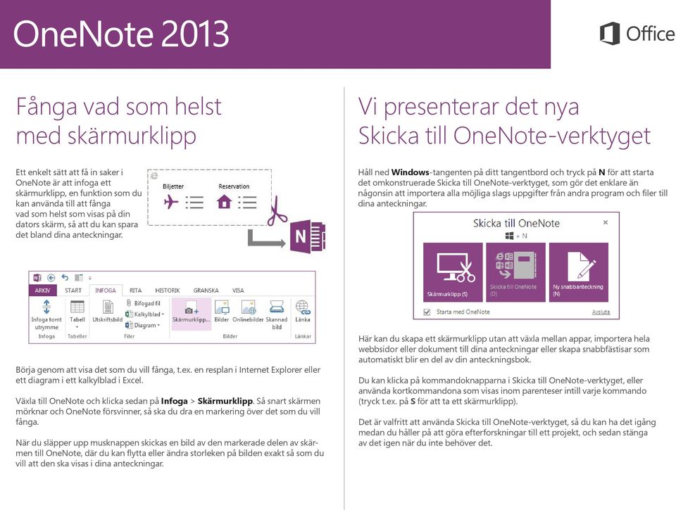 Håll ned Windows-tangenten på ditt tangentbord och tryck på N för att starta det omkonstruerade Skicka till OneNote-verktyget, som gör det enklare än någonsin att importera alla möjliga slags