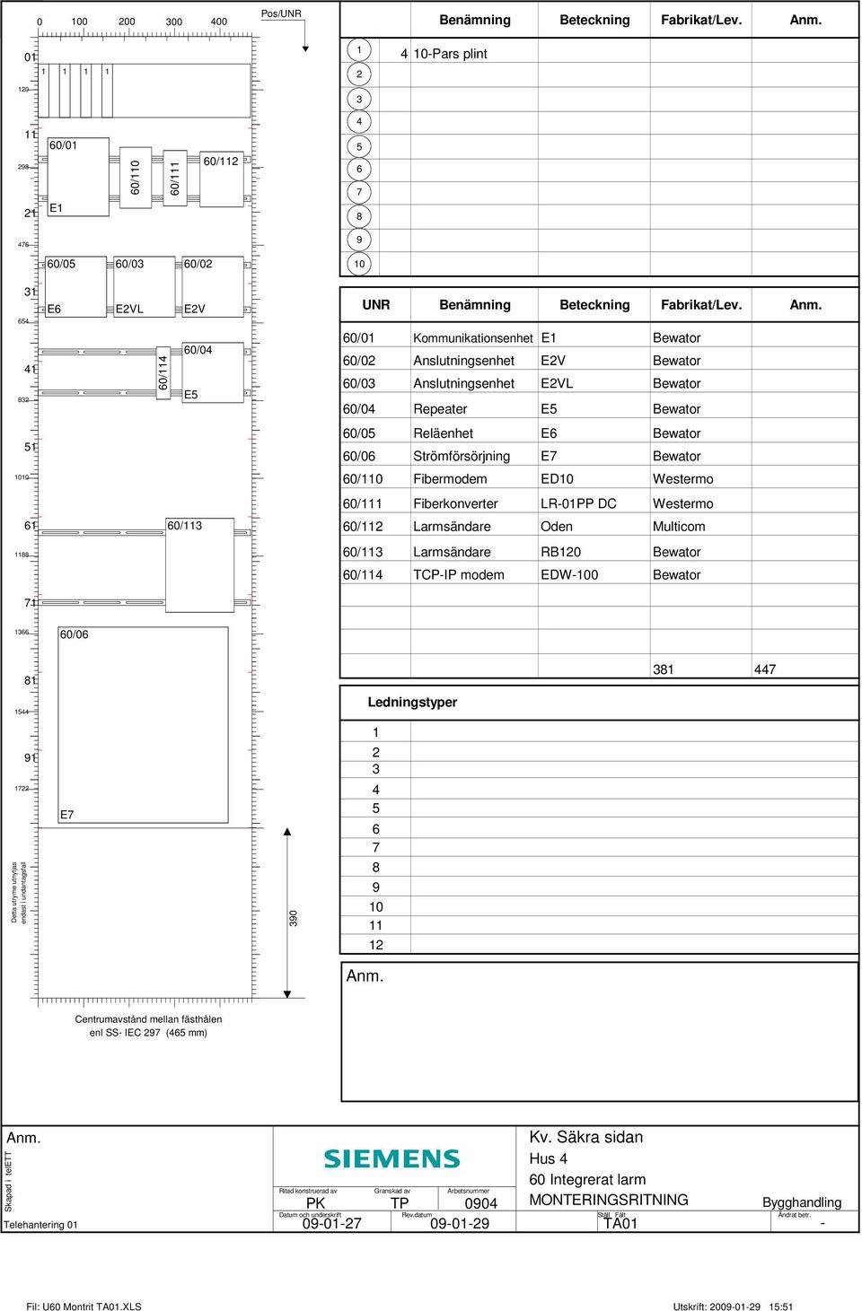 60/01 Kommunikationsenhet E1 Bewator 60/02 Anslutningsenhet Bewator 60/03 Anslutningsenhet L Bewator 60/04 Repeater E5 Bewator 51 60/05 Reläenhet E6 Bewator 60/06 Strömförsörjning Bewator 1010 60/110