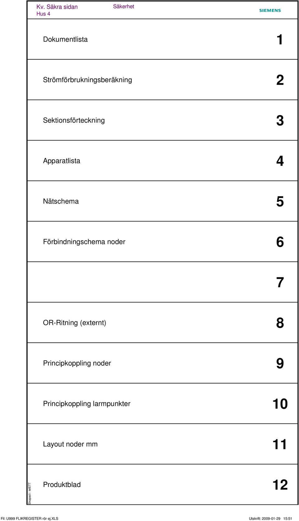 8 Principkoppling noder 9 Principkoppling larmpunkter 10 Layout noder mm 11