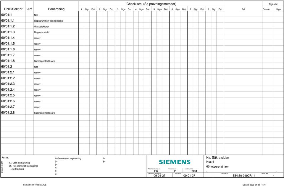 2 Glasdetektorer 60/01:1.3 Magnetkontakt 60/01:1.4 reserv 60/01:1.5 reserv 60/01:1.6 reserv 60/01:1.7 reserv 60/01:1.8 Sabotage Kortläsare 60/01:2 Nod 60/01:2.1 reserv 60/01:2.