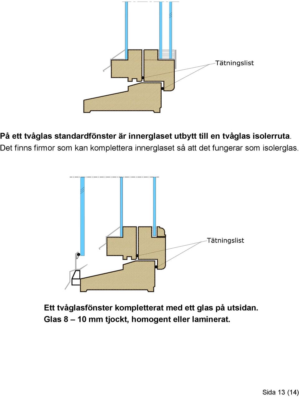 Det finns firmor som kan komplettera innerglaset så att det fungerar