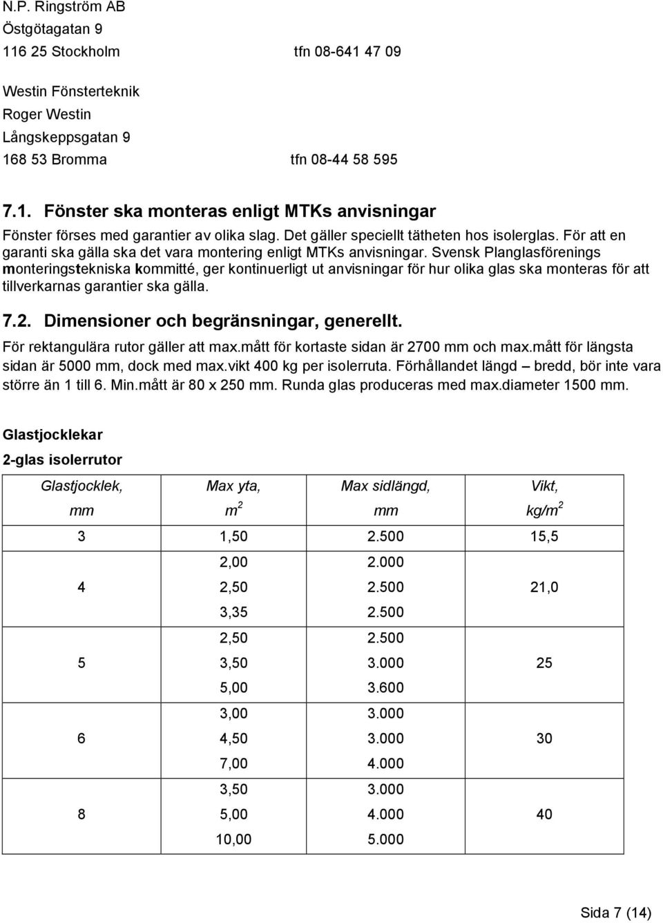 Svensk Planglasförenings monteringstekniska kommitté, ger kontinuerligt ut anvisningar för hur olika glas ska monteras för att tillverkarnas garantier ska gälla. 7.2.