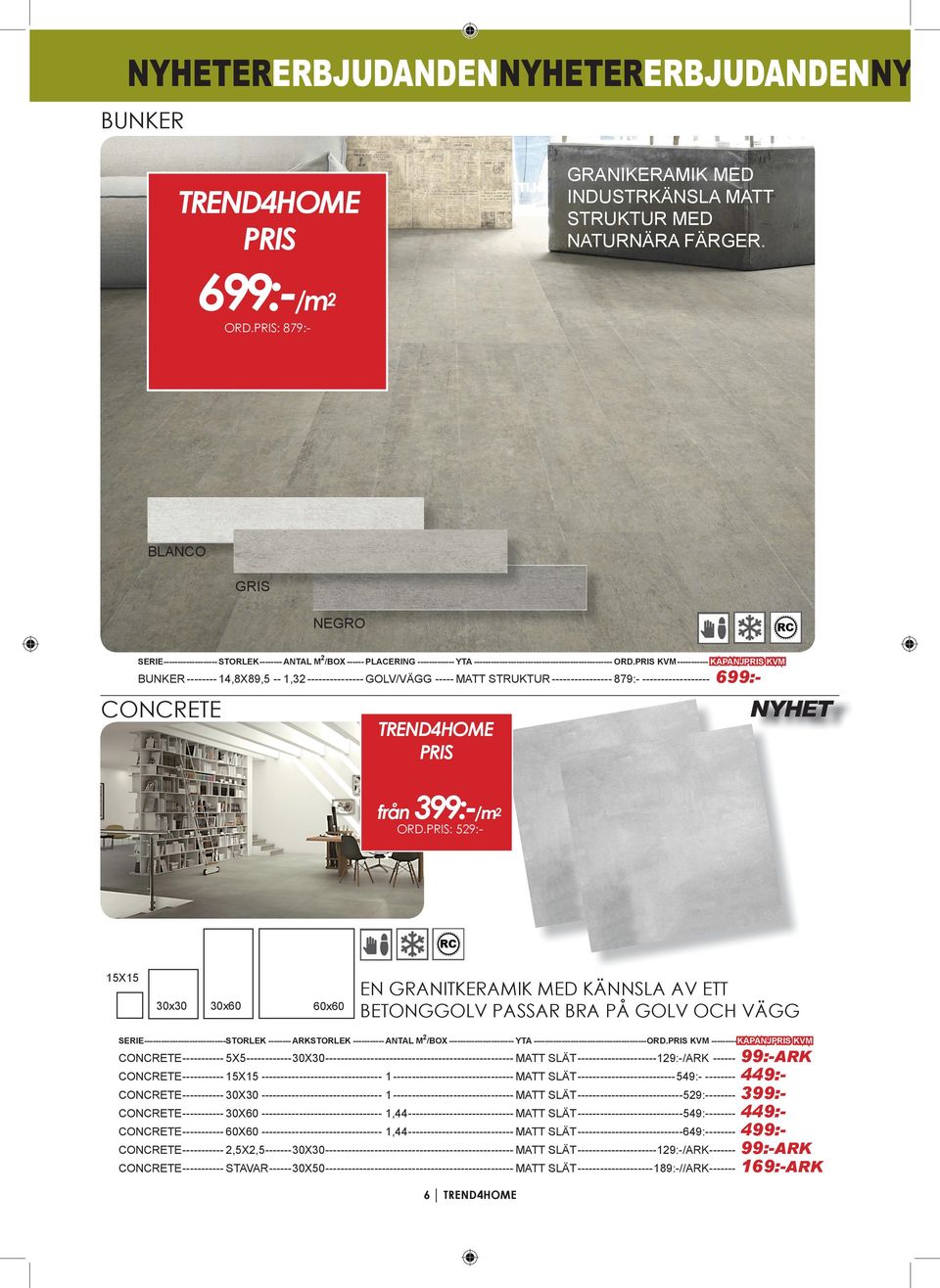 KVM ----------- KAPANJ KVM BUNKER -------- 14,8X89,5 -- 1,3 --------------- GOLV/VÄGG ----- MATT STRUKTUR ---------------- 879:- ------------------ CONCRETE 699:- 399:-/m ORD.