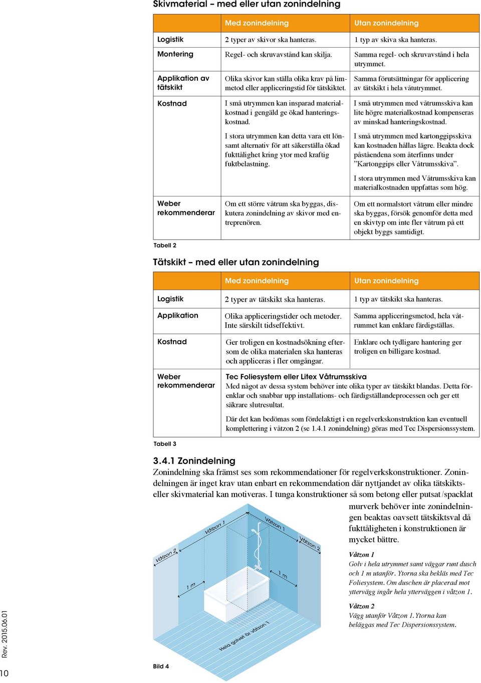 I små utrymmen kan insparad materialkostnad i gengäld ge ökad hanteringskostnad.