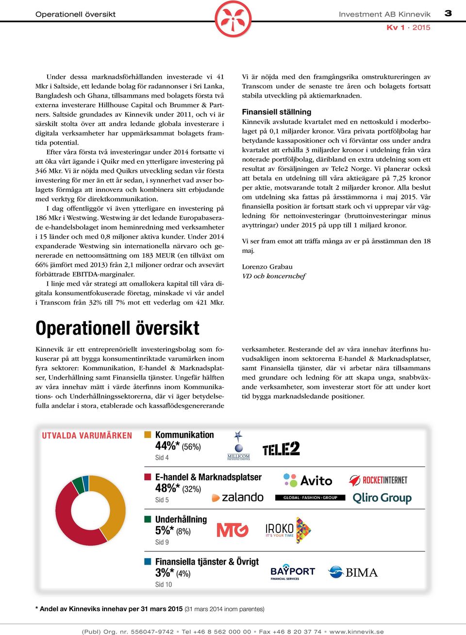 Saltside grundades av Kinnevik under 2011, och vi är särskilt stolta över att andra ledande globala investerare i digitala verksamheter har uppmärksammat bolagets framtida potential.