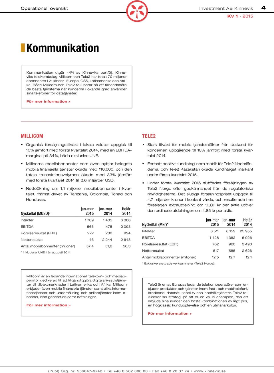 Både Millicom och Tele2 fokuserar på att tillhandahålla de bästa tjänsterna när kunderna i ökande grad använder sina telefoner för datatjänster.