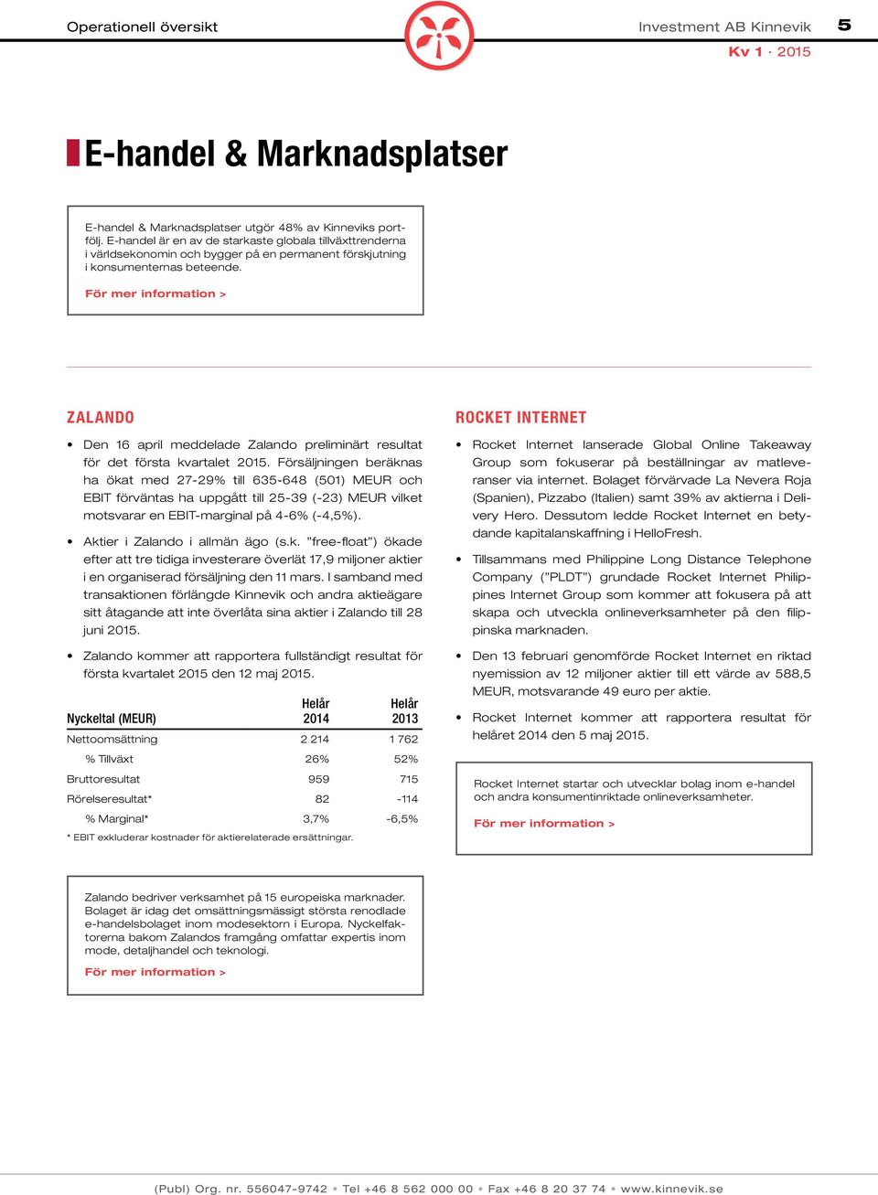 Försäljningen beräknas ha ökat med 27-29% till 635-648 (501) MEUR och EBIT förväntas ha uppgått till 25-39 (-23) MEUR vilket motsvarar en EBIT-marginal på 4-6% (-4,5%).