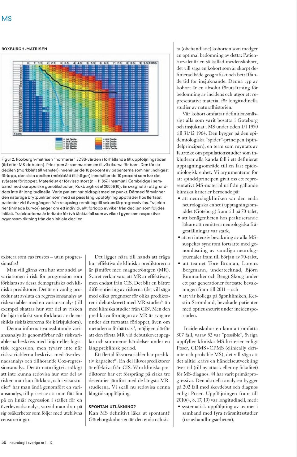 förloppet. Materialet är förvisso stort (n = 11 867, insamlat i Cambridge i samband med europeiska genetikstudien, Roxburgh et al 2005)(10). En svaghet är att grunddata inte är longitudinella.