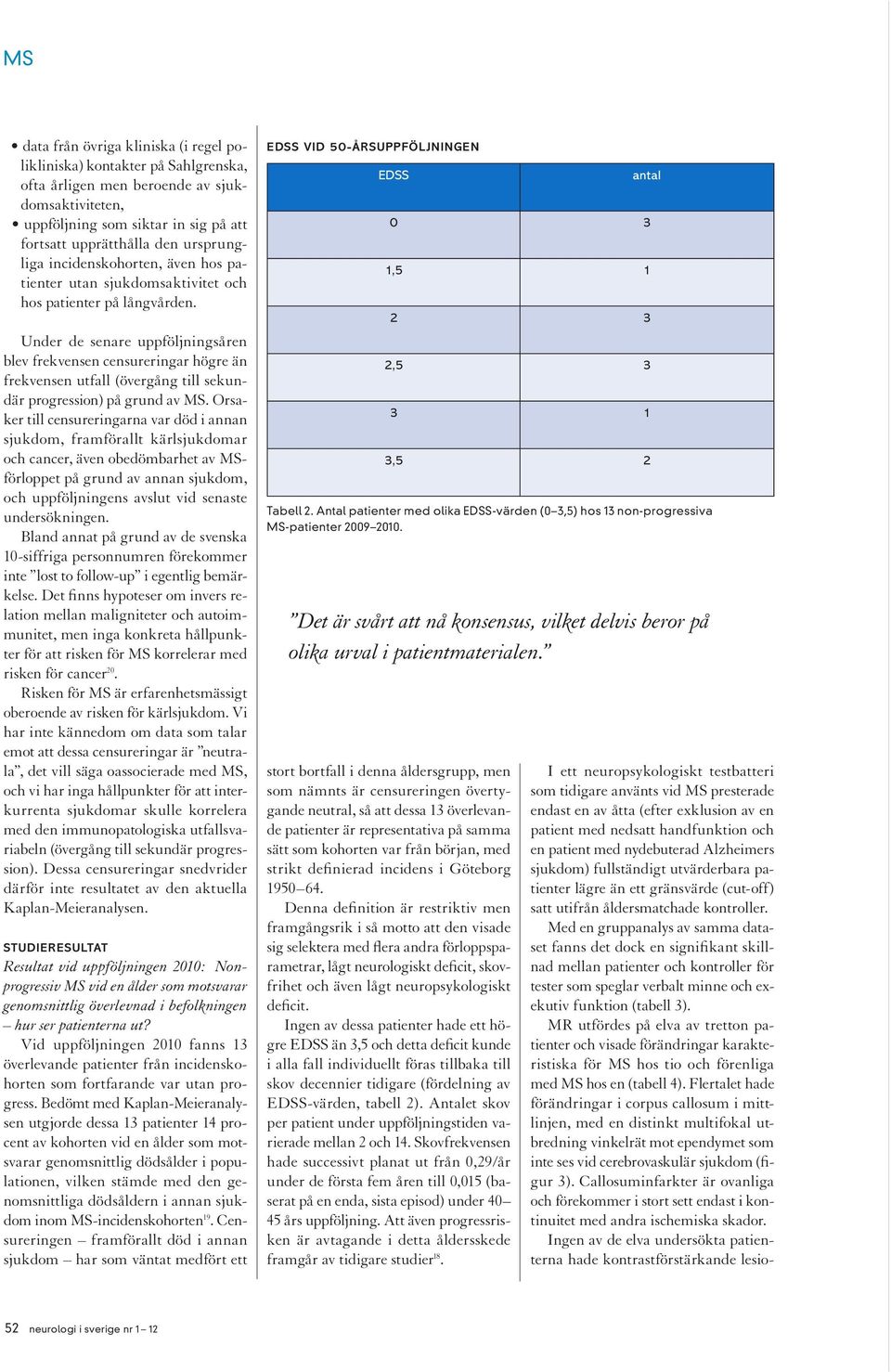 Under de senare uppföljningsåren blev frekvensen censureringar högre än frekvensen utfall (övergång till sekundär progression) på grund av MS.