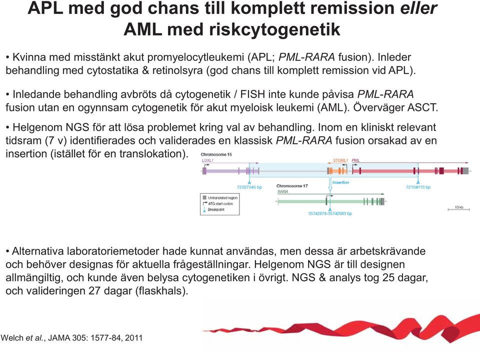 Inledande behandling avbröts då cytogenetik / FISH inte kunde påvisa PML-RARA fusion utan en ogynnsam cytogenetik för akut myeloisk leukemi (AML). Överväger ASCT.