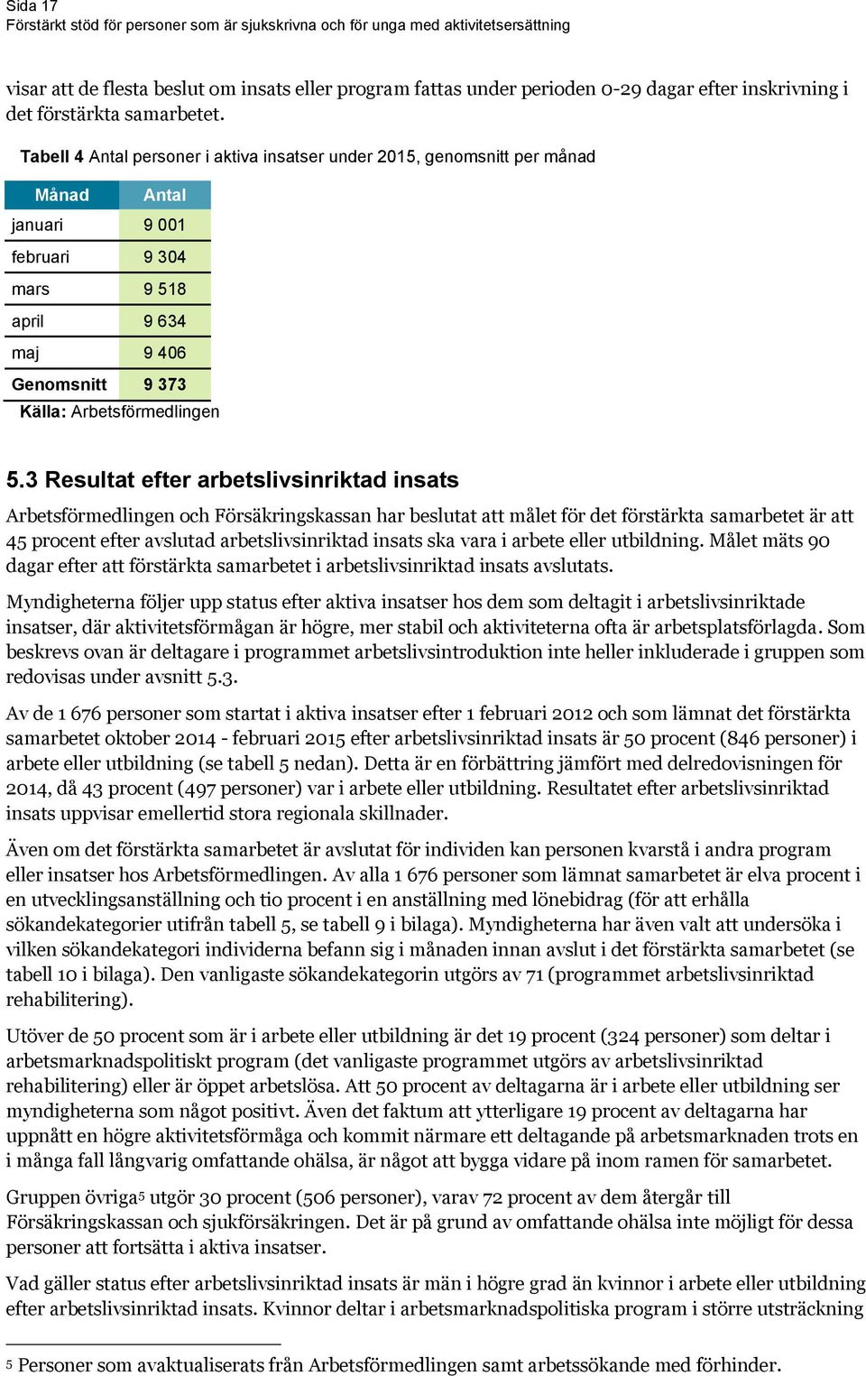 3 Resultat efter arbetslivsinriktad insats Arbetsförmedlingen och Försäkringskassan har beslutat att målet för det förstärkta samarbetet är att 45 procent efter avslutad arbetslivsinriktad insats ska