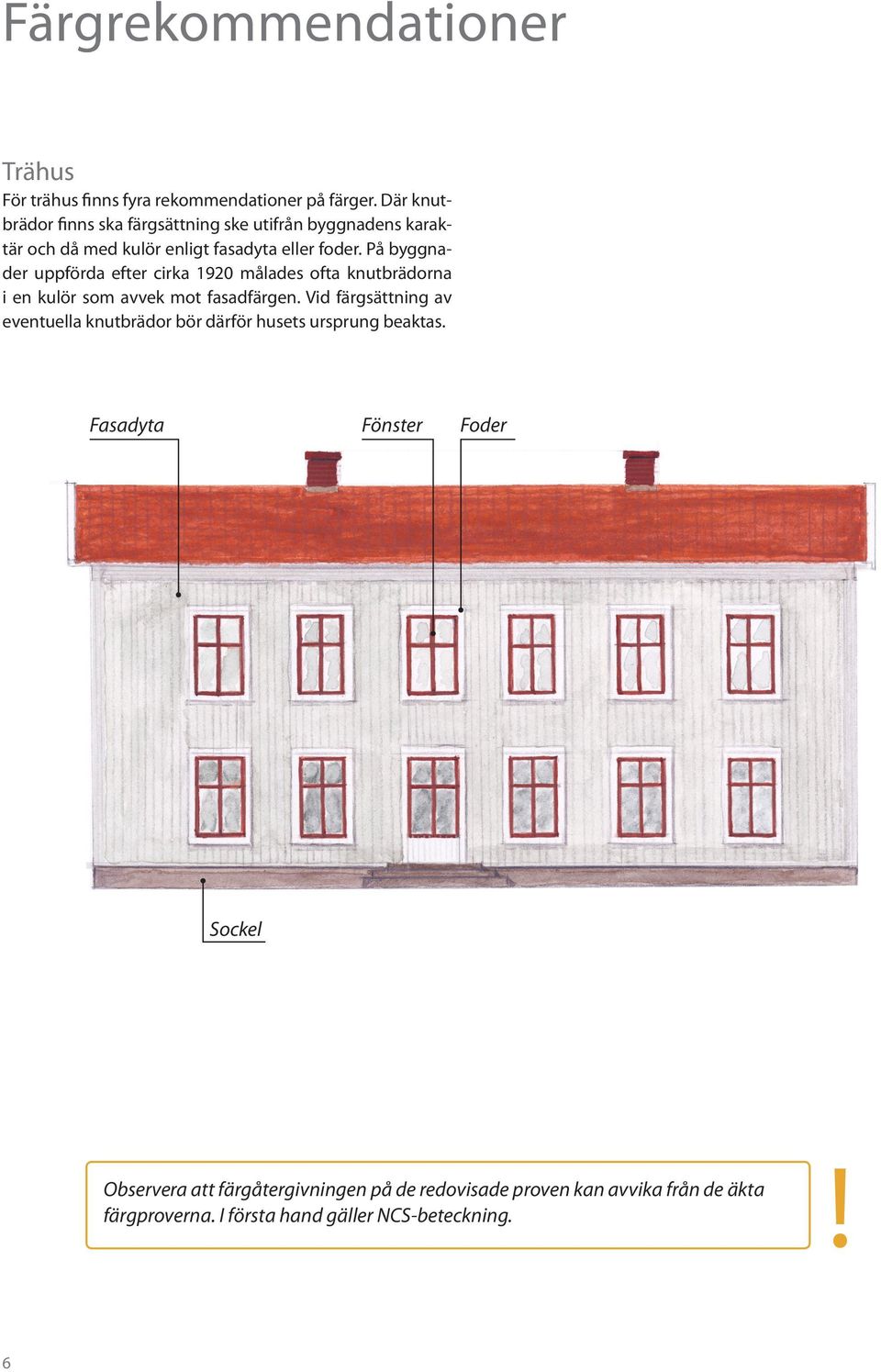 På byggnader uppförda efter cirka 1920 målades ofta knutbrädorna i en kulör som avvek mot fasadfärgen.