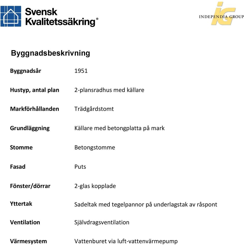 Betongstomme Fasad Puts Fönster/dörrar Yttertak Ventilation Värmesystem 2-glas kopplade