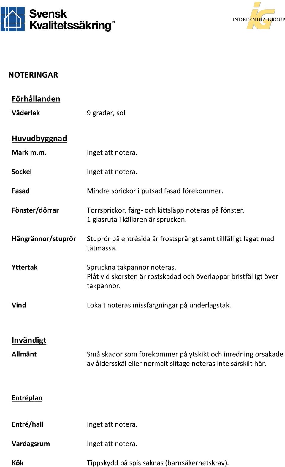 Spruckna takpannor noteras. Plåt vid skorsten är rostskadad och överlappar bristfälligt över takpannor. Lokalt noteras missfärgningar på underlagstak.