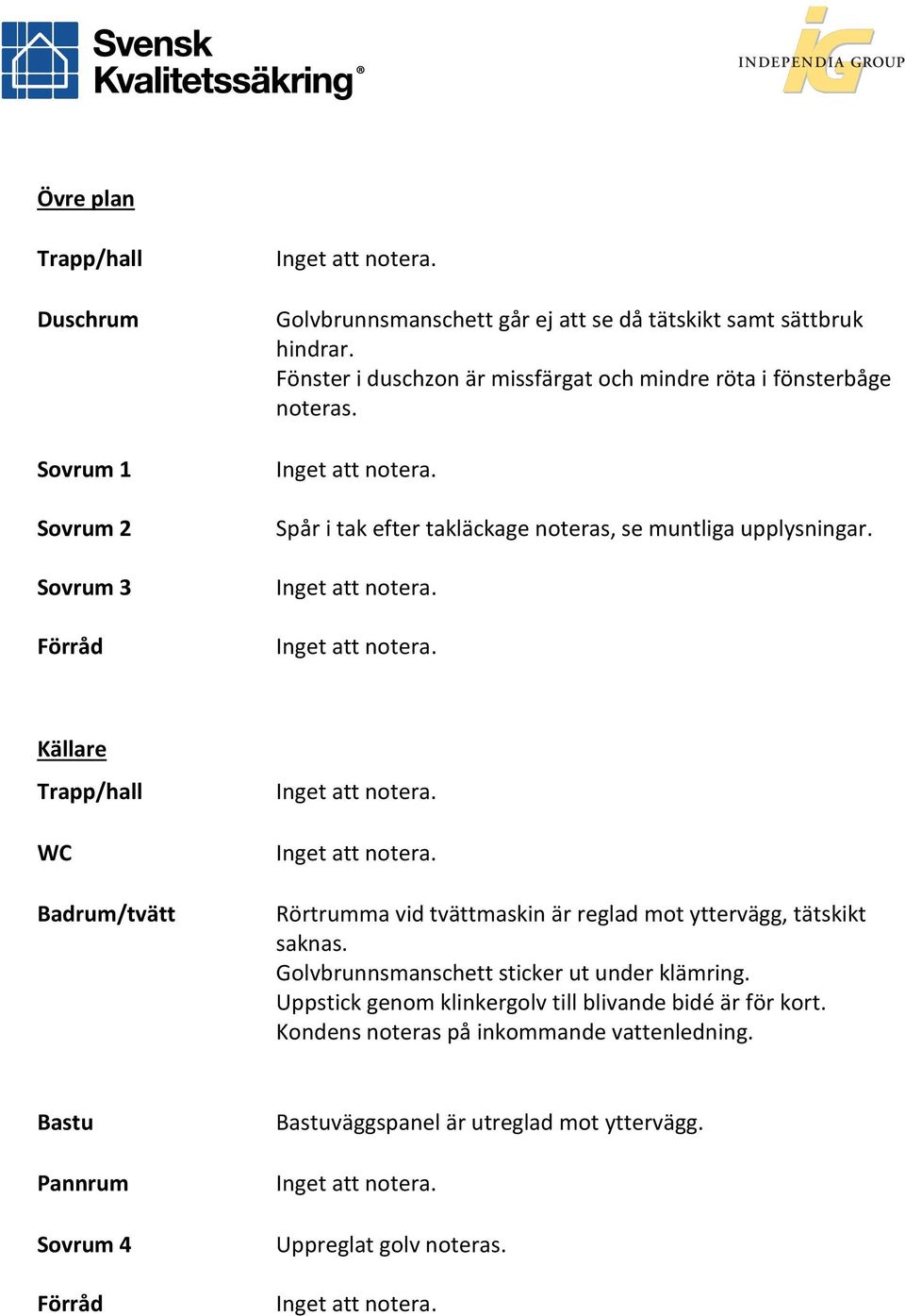 Källare Trapp/hall WC Badrum/tvätt Rörtrumma vid tvättmaskin är reglad mot yttervägg, tätskikt saknas. Golvbrunnsmanschett sticker ut under klämring.