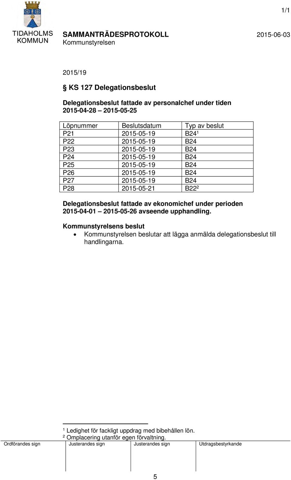 B24 P27 2015-05-19 B24 P28 2015-05-21 B22 2 Delegationsbeslut fattade av ekonomichef under perioden 2015-04-01 2015-05-26 avseende upphandling.