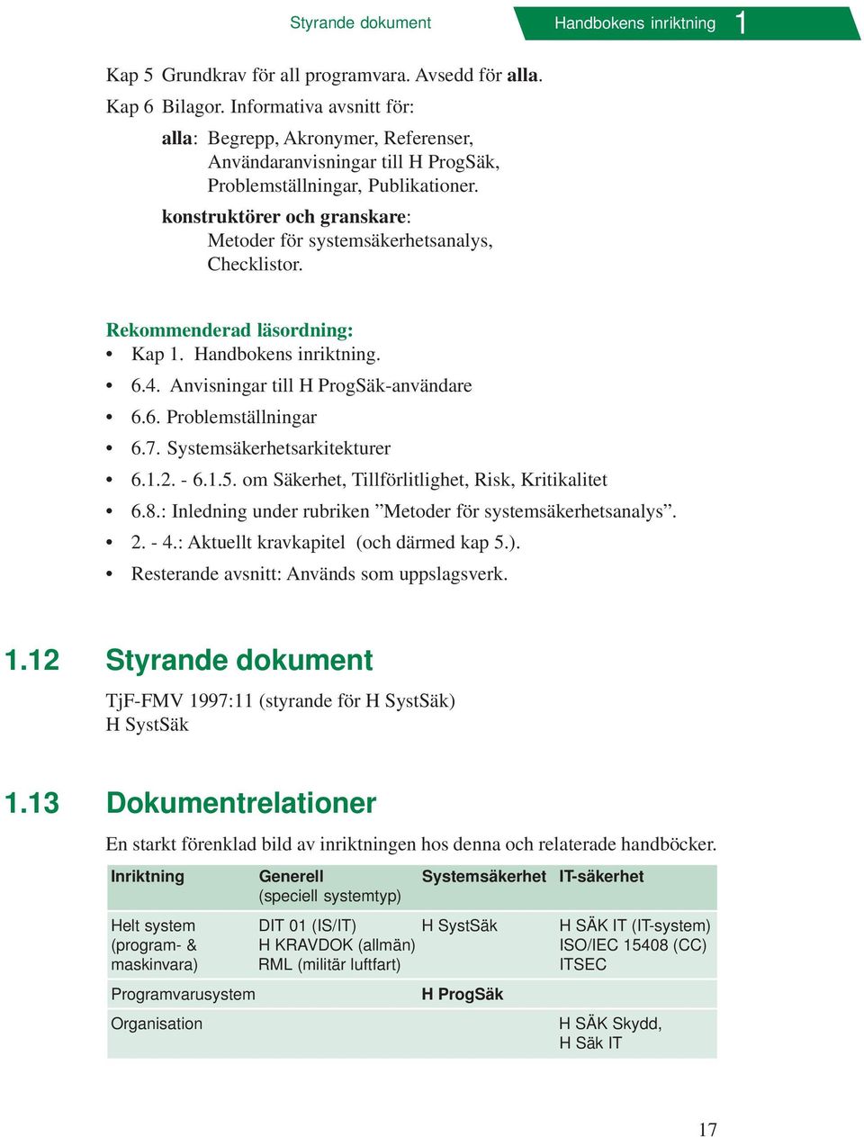 konstruktörer och granskare: Metoder för systemsäkerhetsanalys, Checklistor. Handbokens inriktning 1 Rekommenderad läsordning: Kap 1. Handbokens inriktning. 6.4.