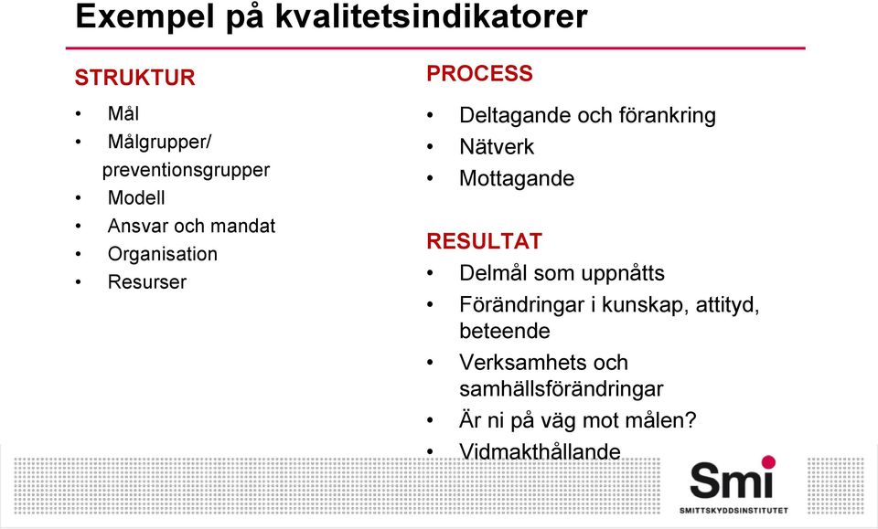 Nätverk Mottagande RESULTAT Delmål som uppnåtts Förändringar i kunskap, attityd,