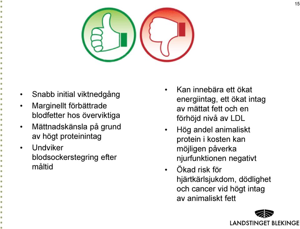 intag av mättat fett och en förhöjd nivå av LDL Hög andel animaliskt protein i kosten kan möjligen påverka