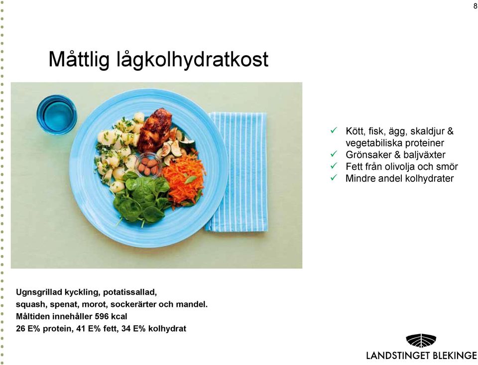 kolhydrater Ugnsgrillad kyckling, potatissallad, squash, spenat, morot,