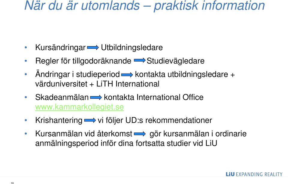 Skadeanmälan kontakta International Office www.kammarkollegiet.