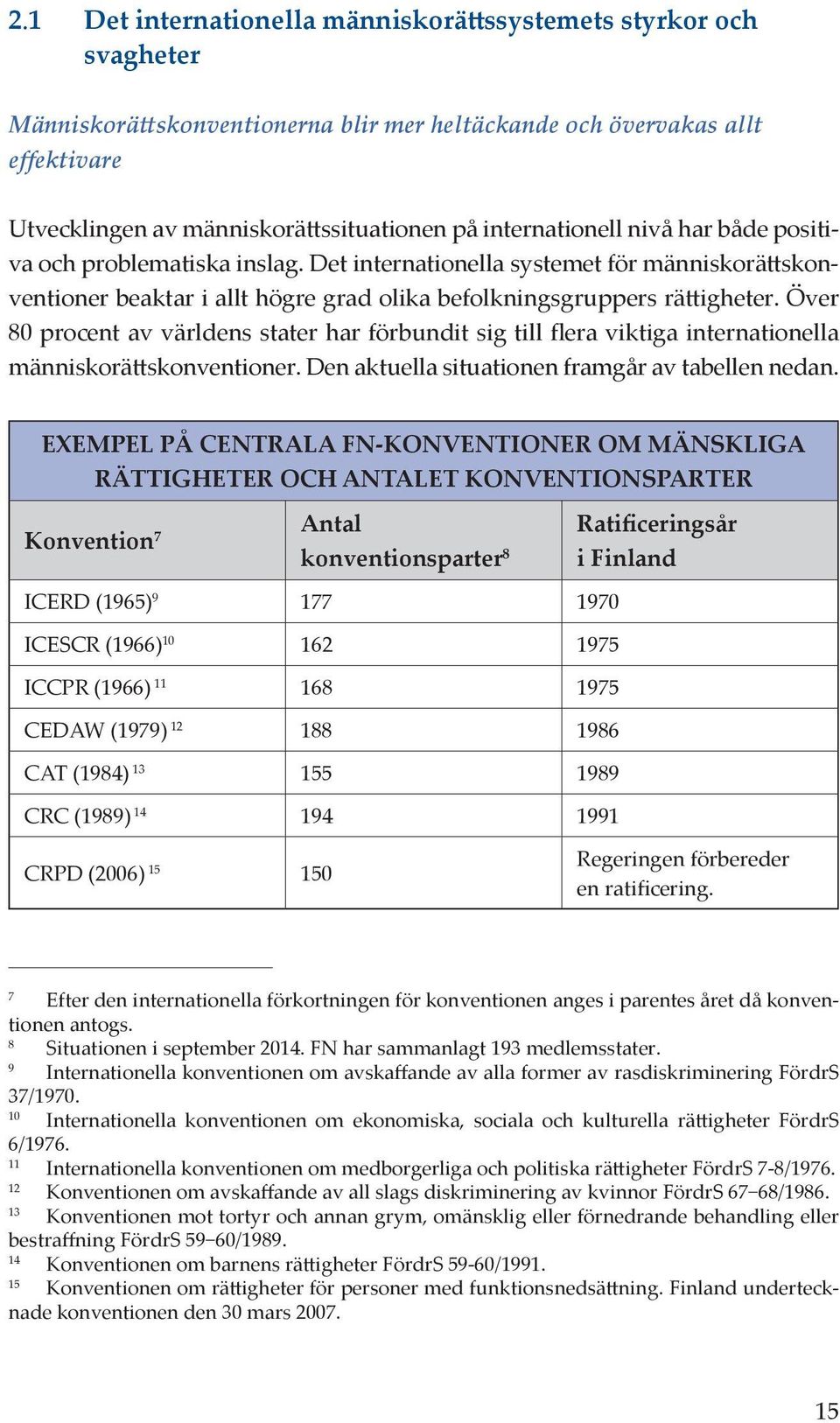 Över 80 procent av världens stater har förbundit sig till flera viktiga internationella människorättskonventioner. Den aktuella situationen framgår av tabellen nedan.