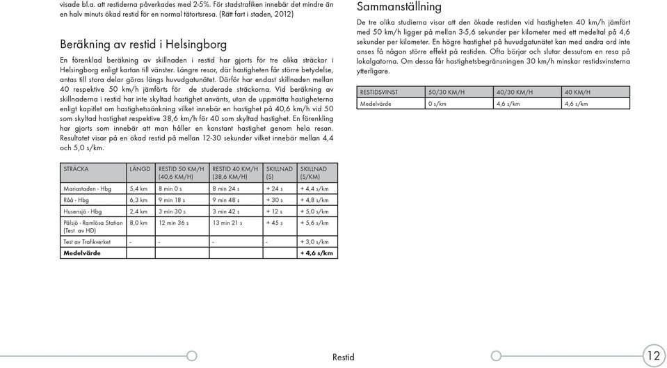 Längre resor, där hastigheten får större betydelse, antas till stora delar göras längs huvudgatunätet. Därför har endast skillnaden mellan 40 respektive 50 km/h jämförts för de studerade sträckorna.