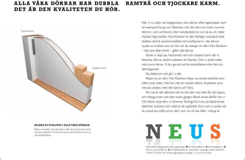 standarddörren om så du vill, håller mycket hög kvalitet. Hos Ekodoor är det nämligen standard med dubbla ramträ, aluminiumplåtar och kraftig karm i alla dörrar.