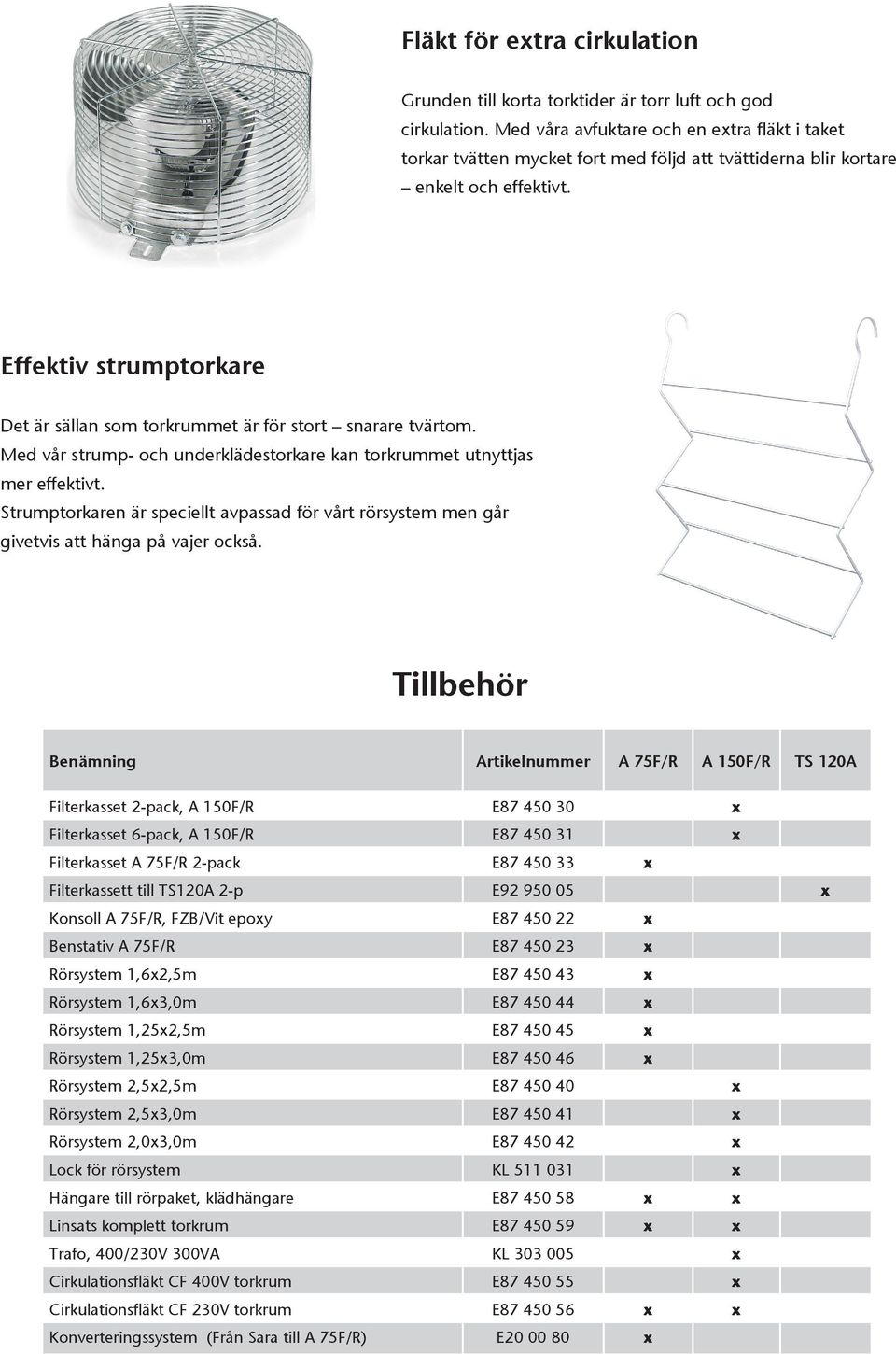 Torkrumsprodukter. Energieffektiva torkrumsprodukter - PDF Gratis  nedladdning