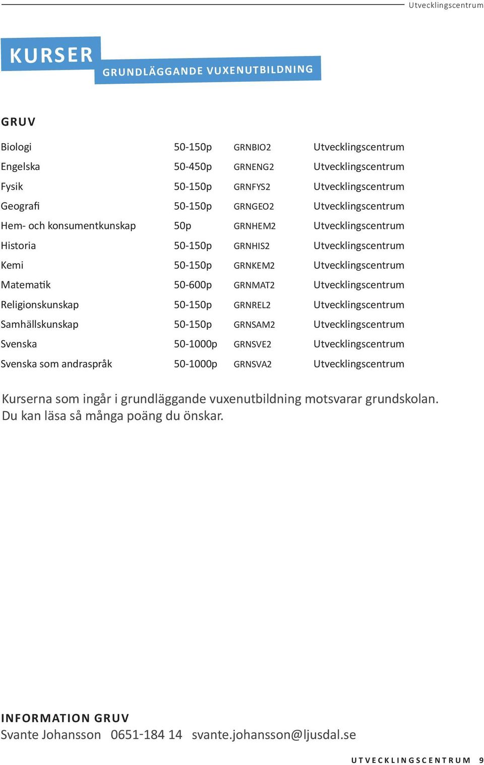 Utvecklingscentrum Religionskunskap 50-150p GRNREL2 Utvecklingscentrum Samhällskunskap 50-150p GRNSAM2 Utvecklingscentrum Svenska 50-1000p GRNSVE2 Utvecklingscentrum Svenska som andraspråk 50-1000p