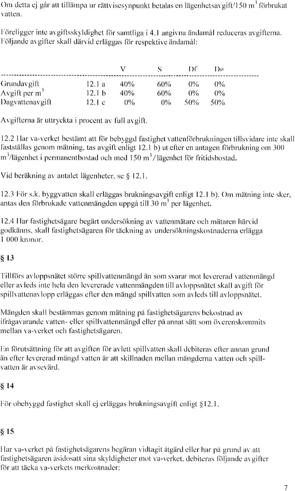 1c 0% 0% 50% 50% Avgifterna är uttryckta i procent av full avgift. 12.