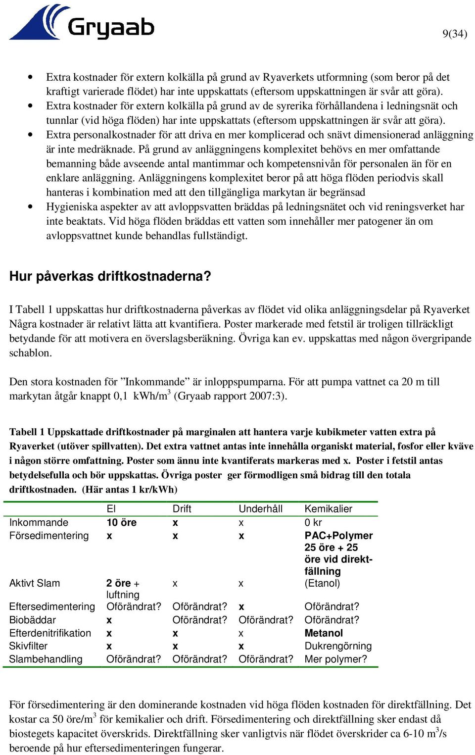 Extra personalkostnader för att driva en mer komplicerad och snävt dimensionerad anläggning är inte medräknade.