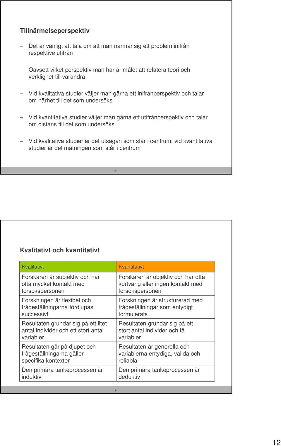 som undersöks Vid kvalitativa studier är det utsagan som står i centrum, vid kvantitativa studier är det mätningen som står i centrum 23 Kvalitativt och kvantitativt Kvalitativt Forskaren är