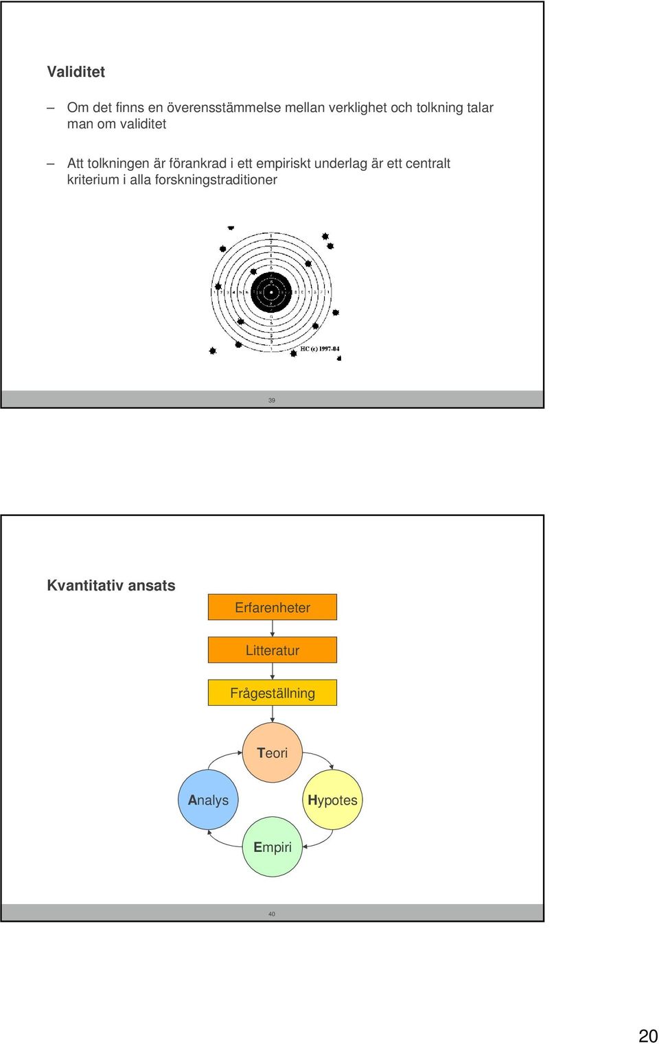 underlag är ett centralt kriterium i alla forskningstraditioner 39