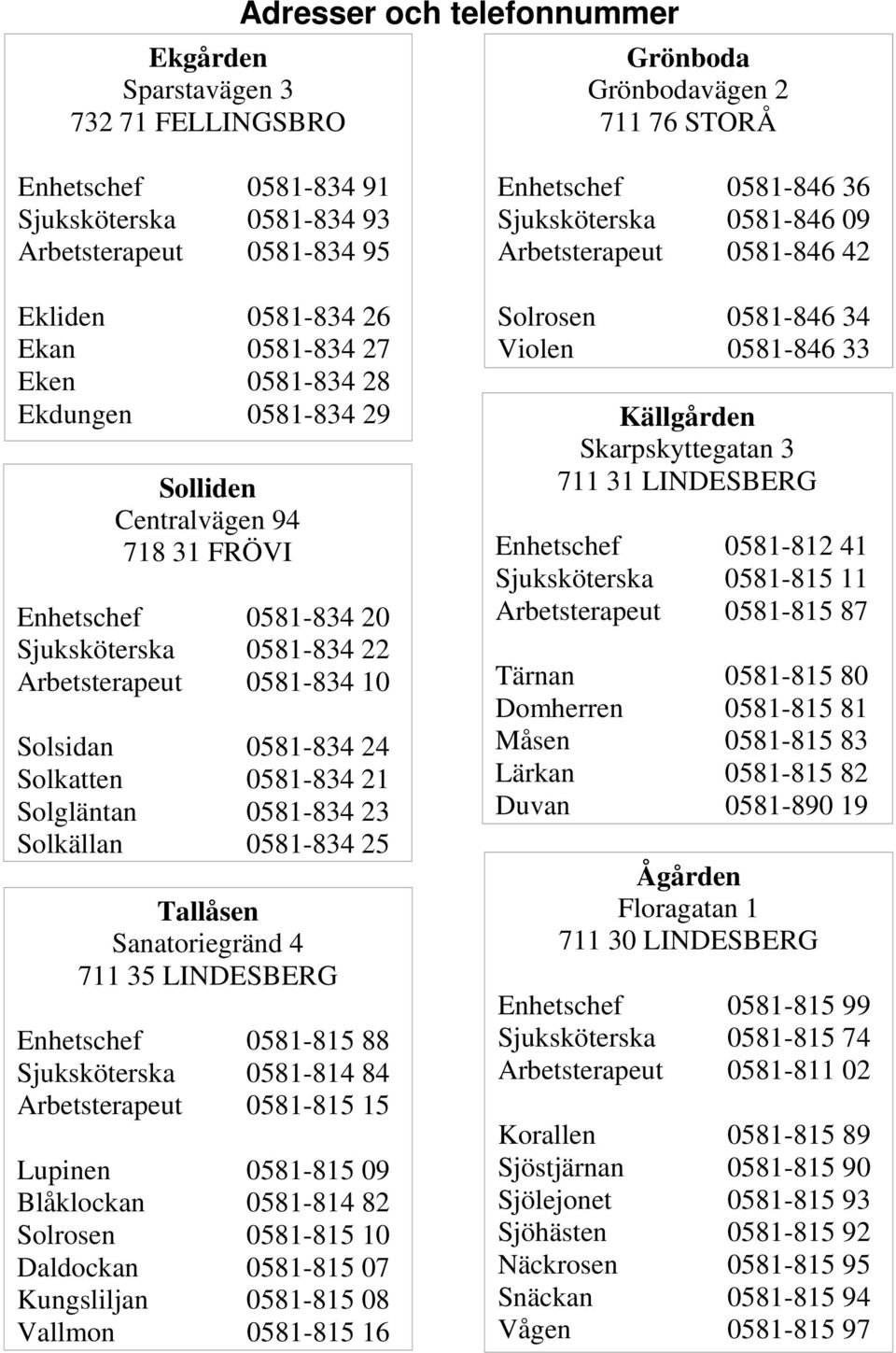 24 Solkatten 0581-834 21 Solgläntan 0581-834 23 Solkällan 0581-834 25 Tallåsen Sanatoriegränd 4 711 35 LINDESBERG Enhetschef 0581-815 88 Sjuksköterska 0581-814 84 Arbetsterapeut 0581-815 15 Lupinen