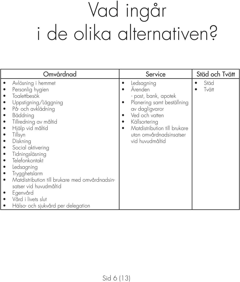 Hjälp vid måltid Tillsyn Diskning Social aktivering Tidningsläsning Telefonkontakt Ledsagning Trygghetslarm Matdistribution till brukare med