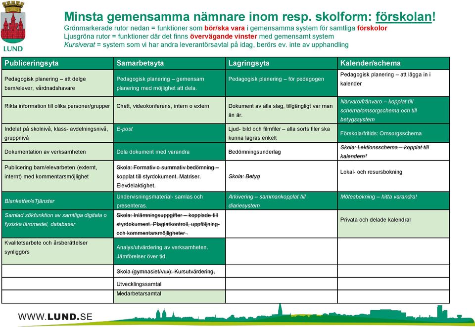 system som vi har andra leverantörsavtal på idag, berörs ev.