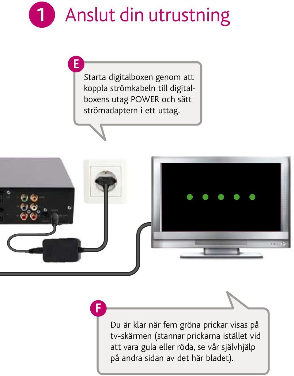 F Du är klar när fem gröna prickar visas på tv-skärmen (stannar prickarna