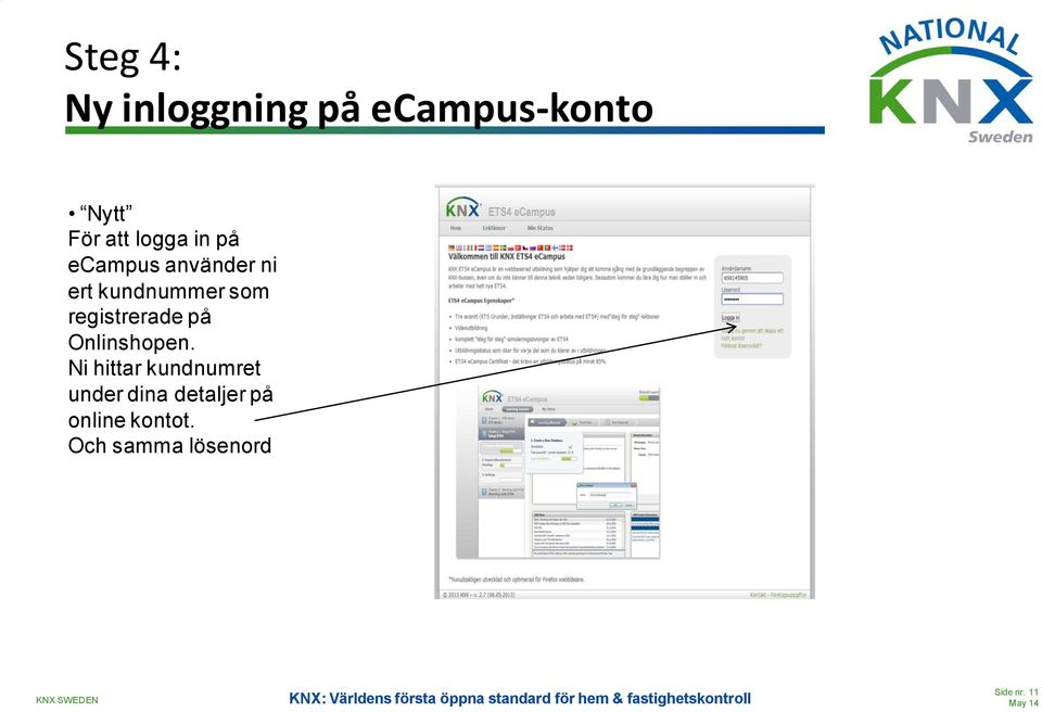 registrerade på Onlinshopen.