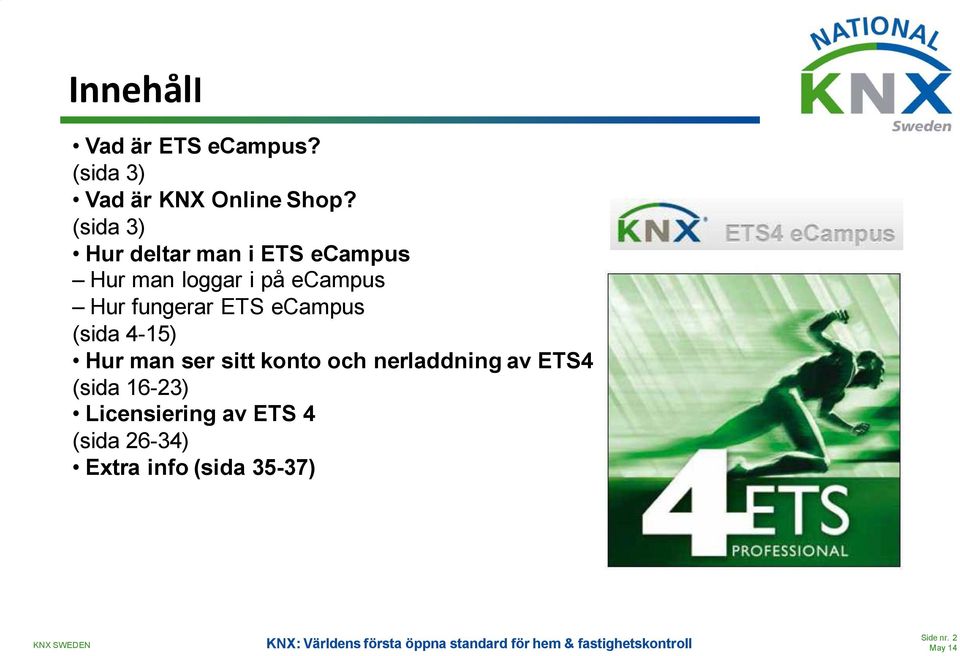 fungerar ETS ecampus (sida 4-15) Hur man ser sitt konto och nerladdning