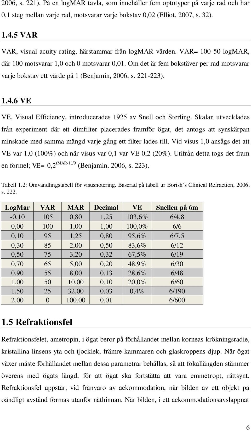 Om det är fem bokstäver per rad motsvarar varje bokstav ett värde på 1 (Benjamin, 2006, s. 221-223). 1.4.6 VE VE, Visual Efficiency, introducerades 1925 av Snell och Sterling.