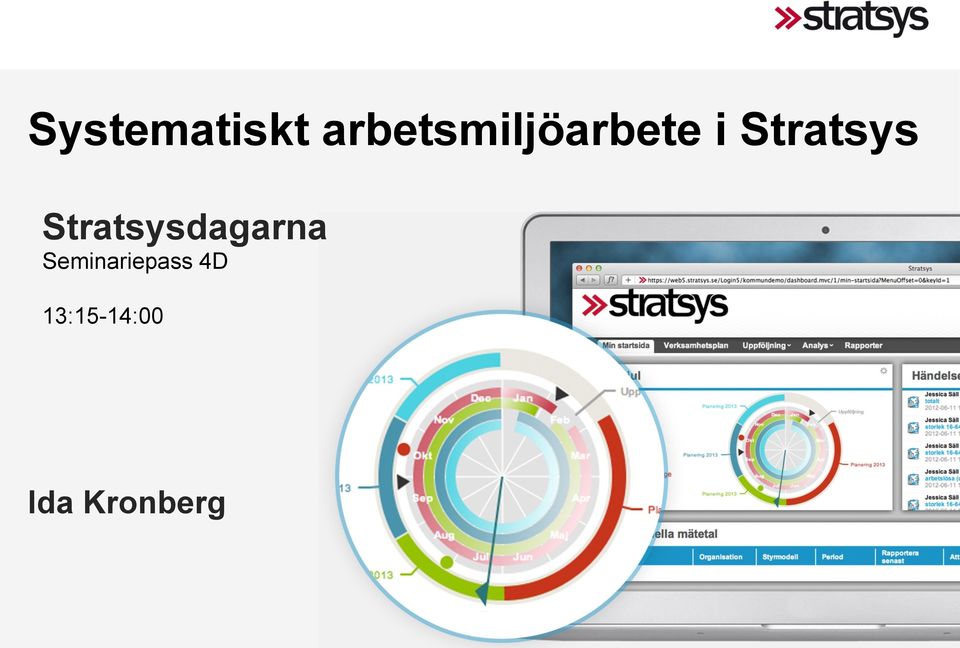 Stratsys Stratsysdagarna